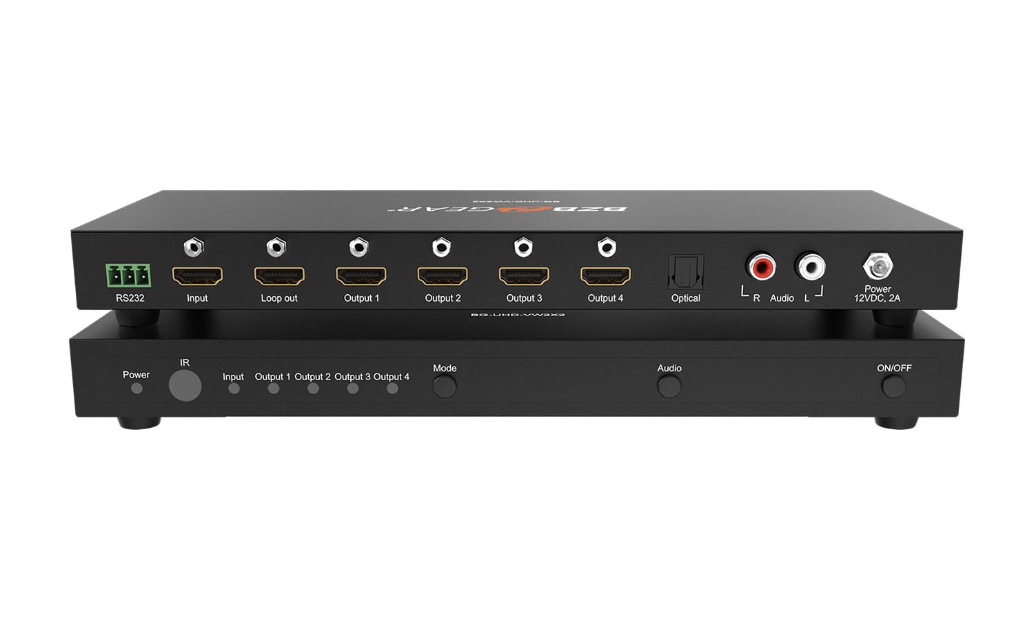 BZB GEAR BZBGEAR 2x2 4K UHD HDMI Video Wall Controller ...